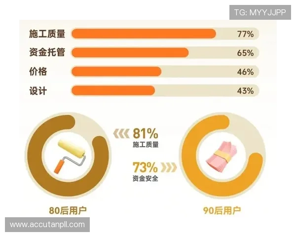 9游平台的充值方式有哪些，确保资金安全与便捷操作指南